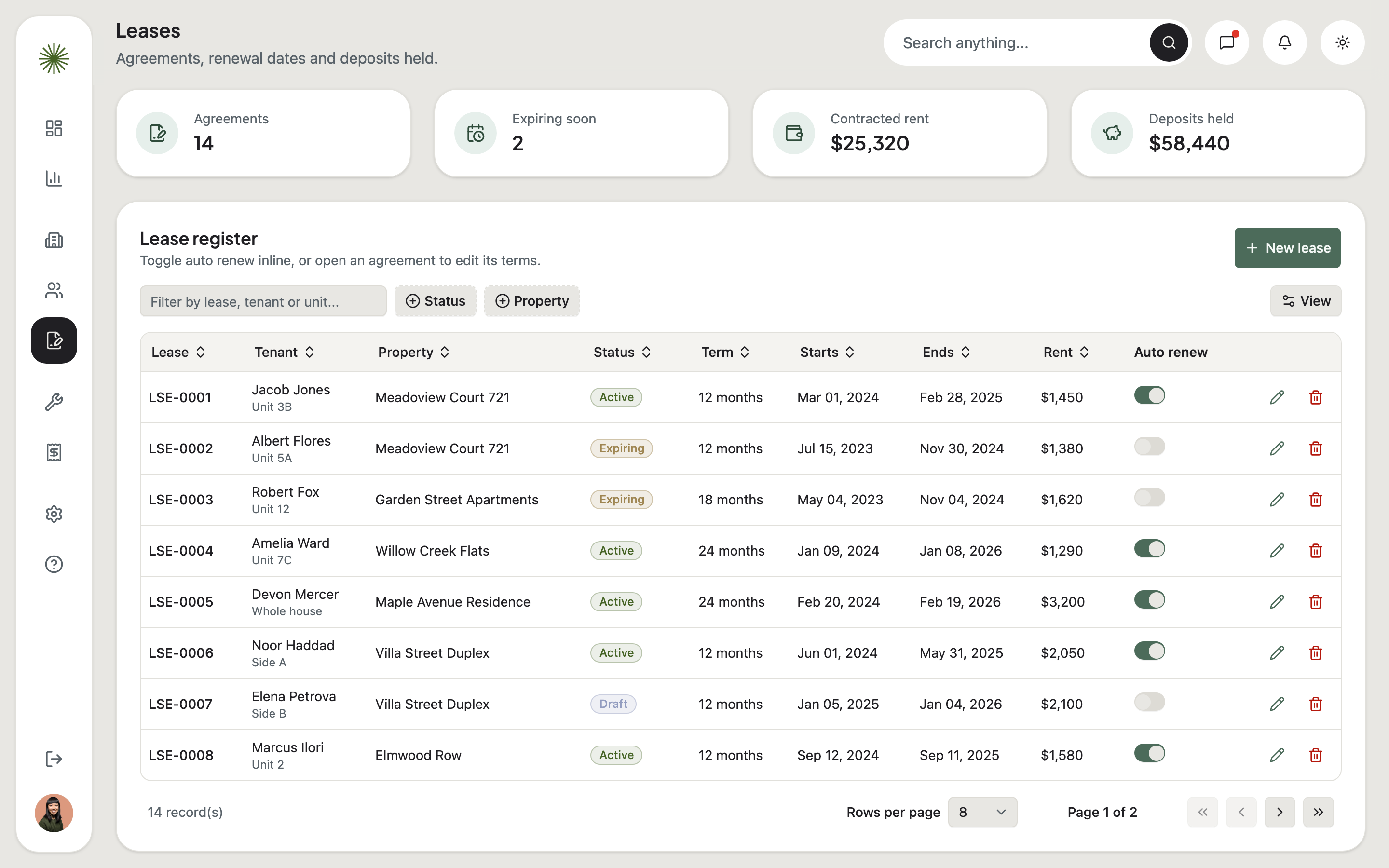 Propora Property Management web app template preview 2