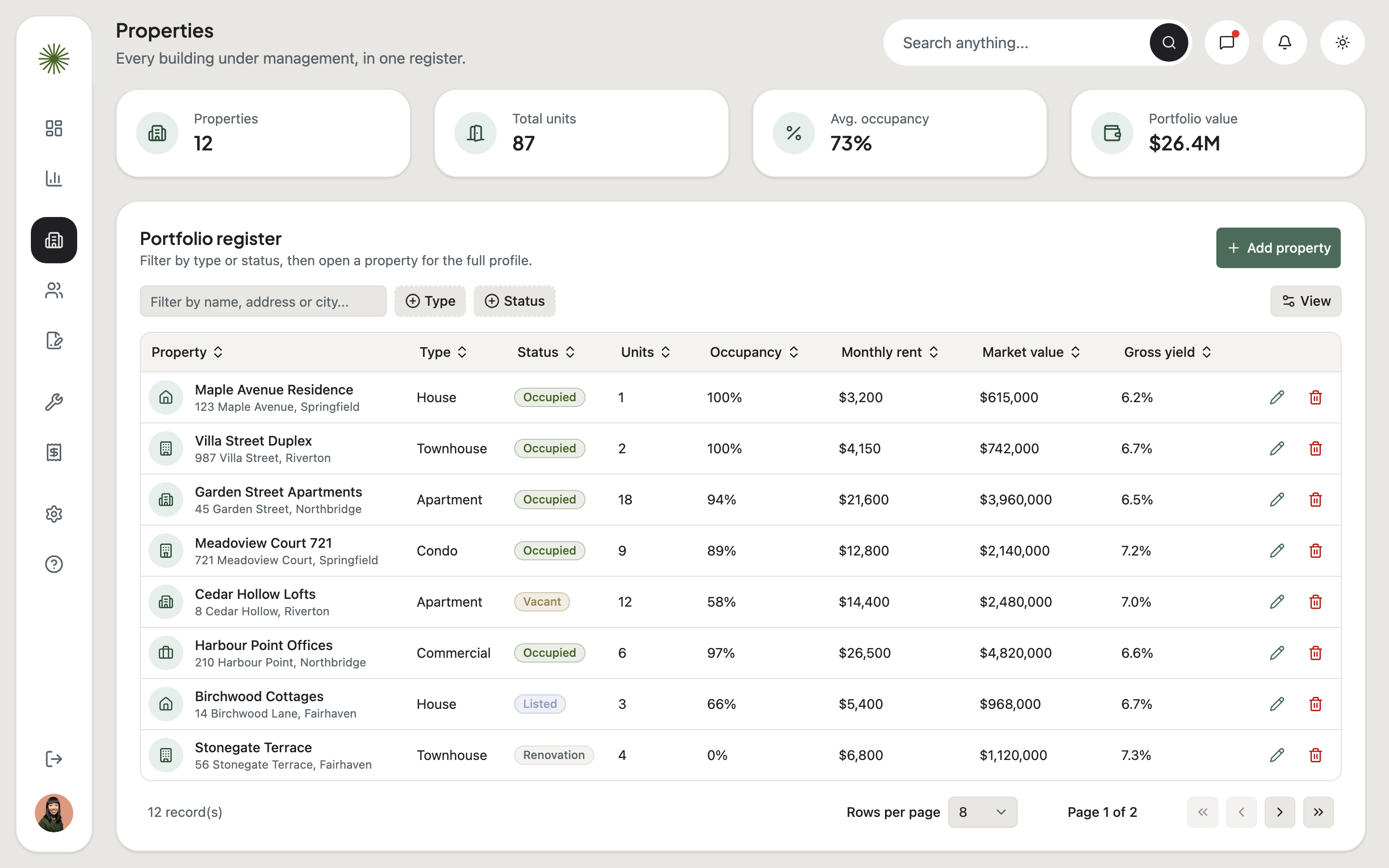 Propora Property Management web app template preview 3