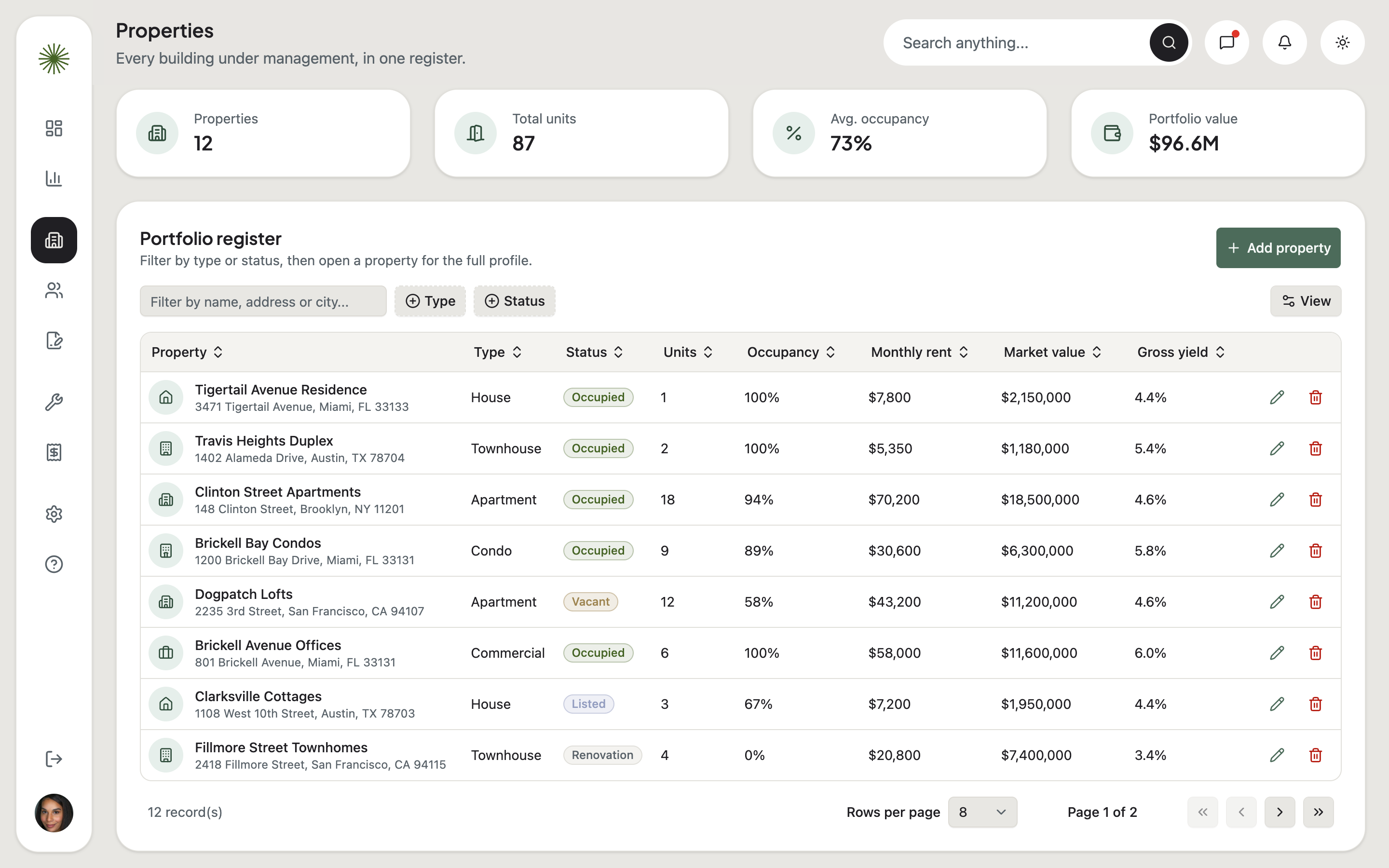Propora Property Management web app template preview 3