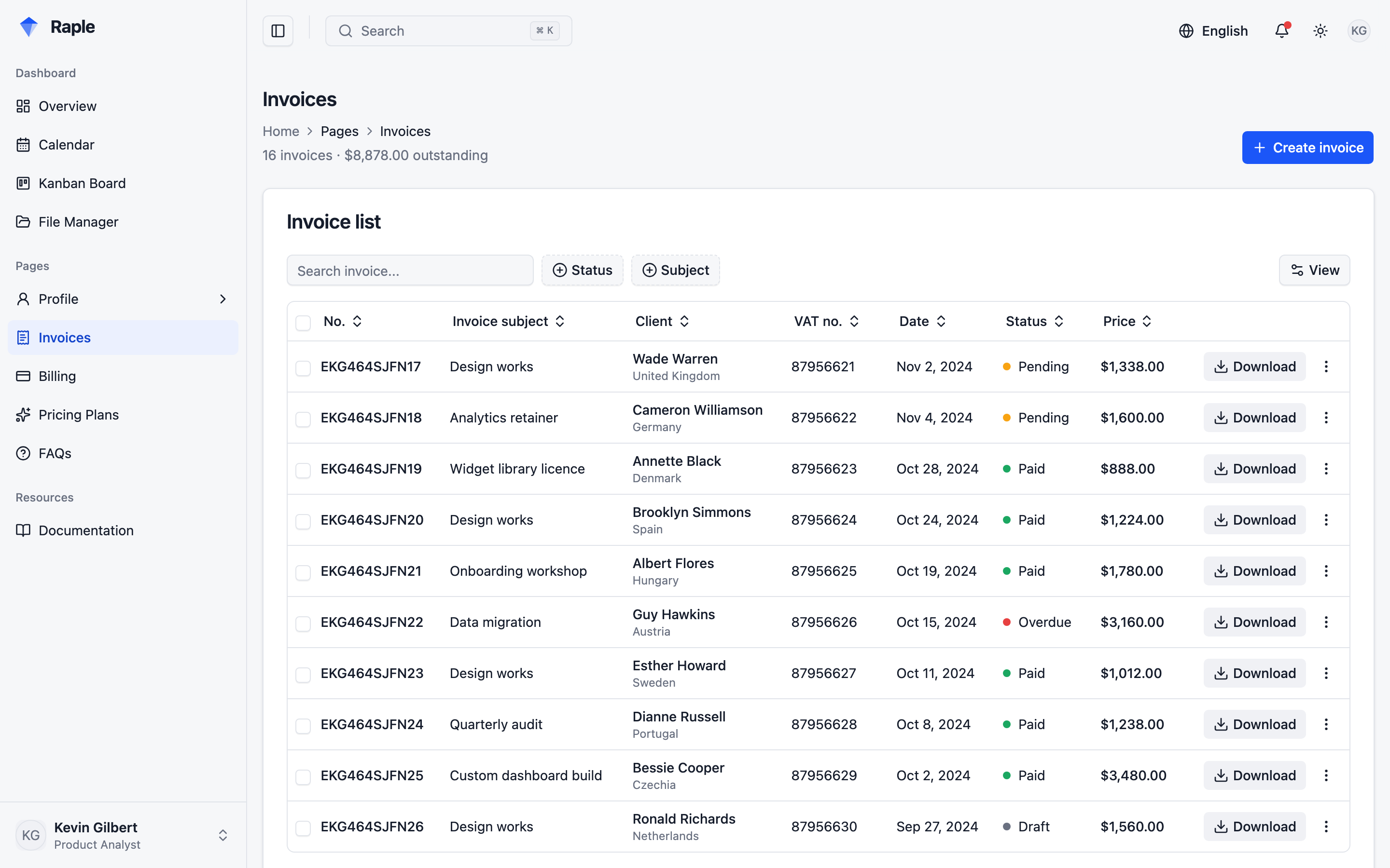 Raple Analytics Suite web app template preview 3