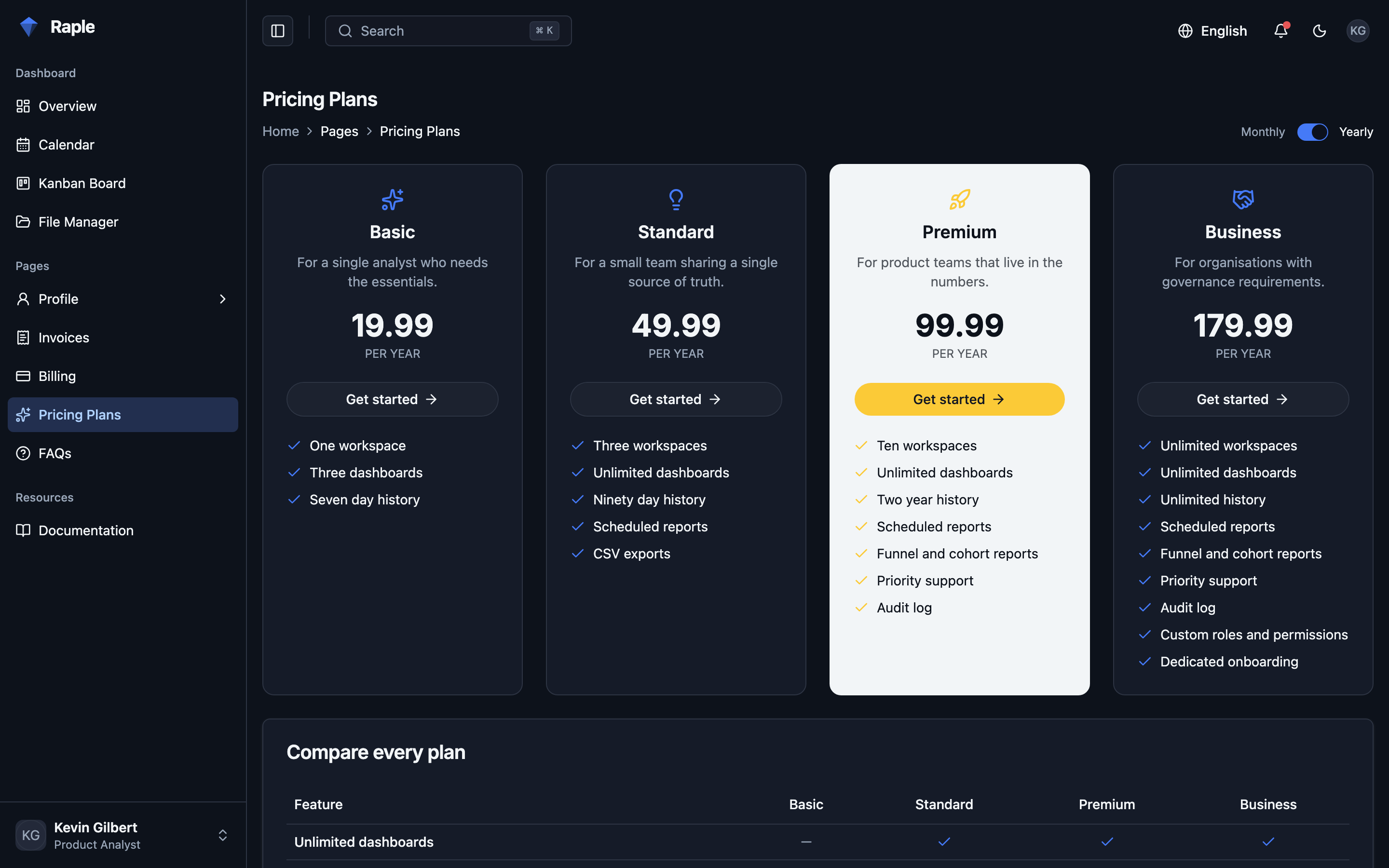 Raple Analytics Suite web app template preview 8