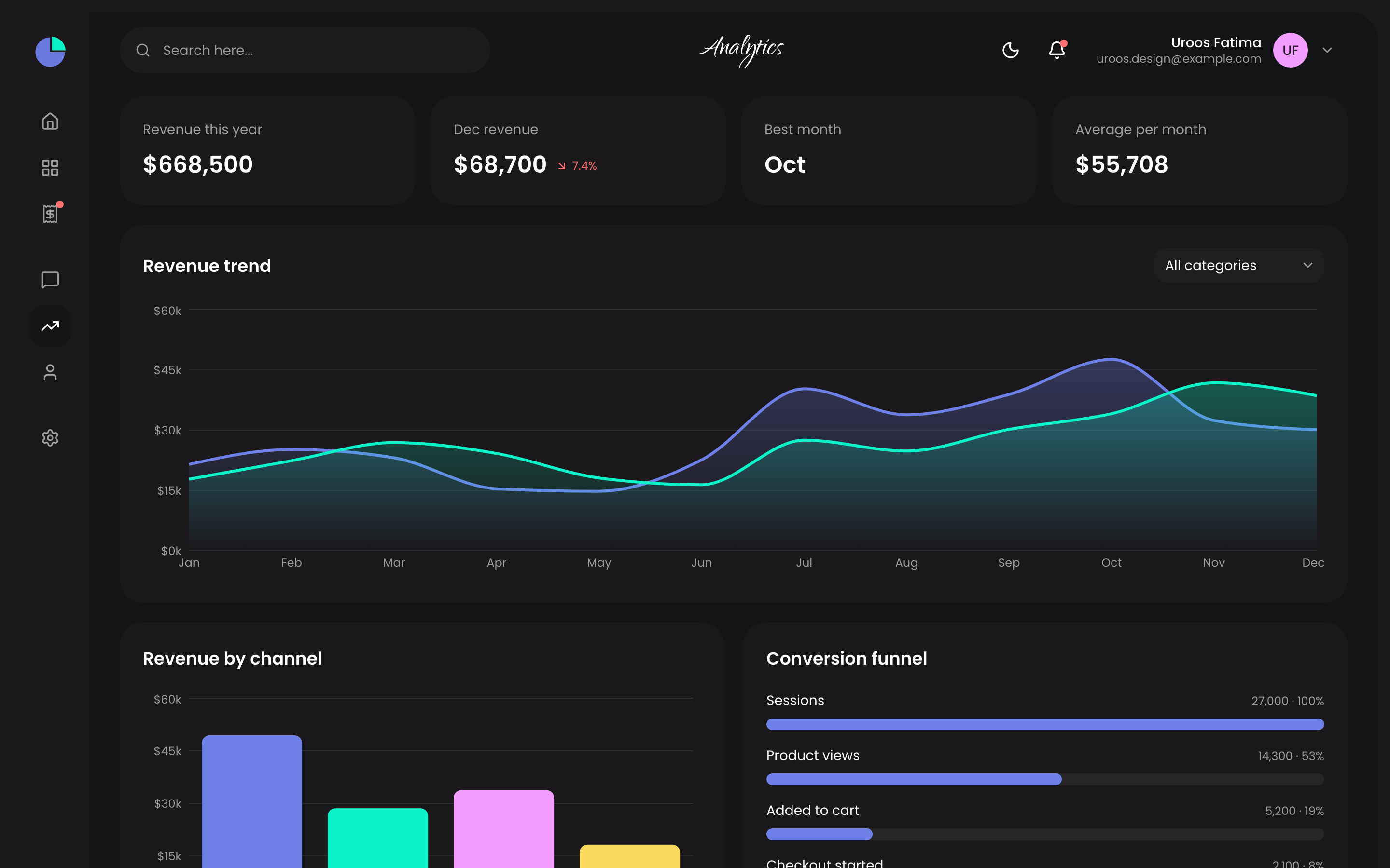 Sales web app template preview 4