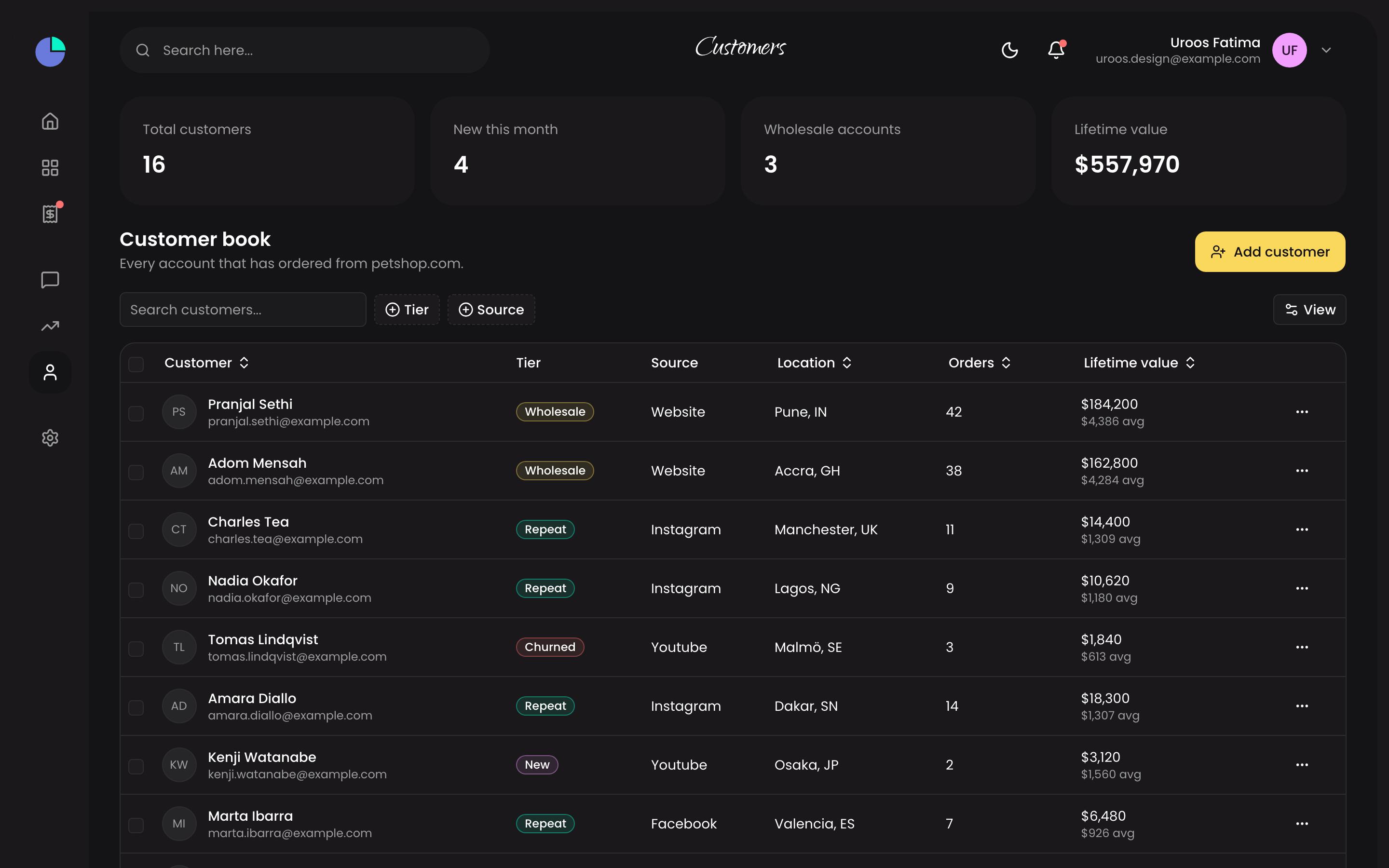 Sales web app template preview 5