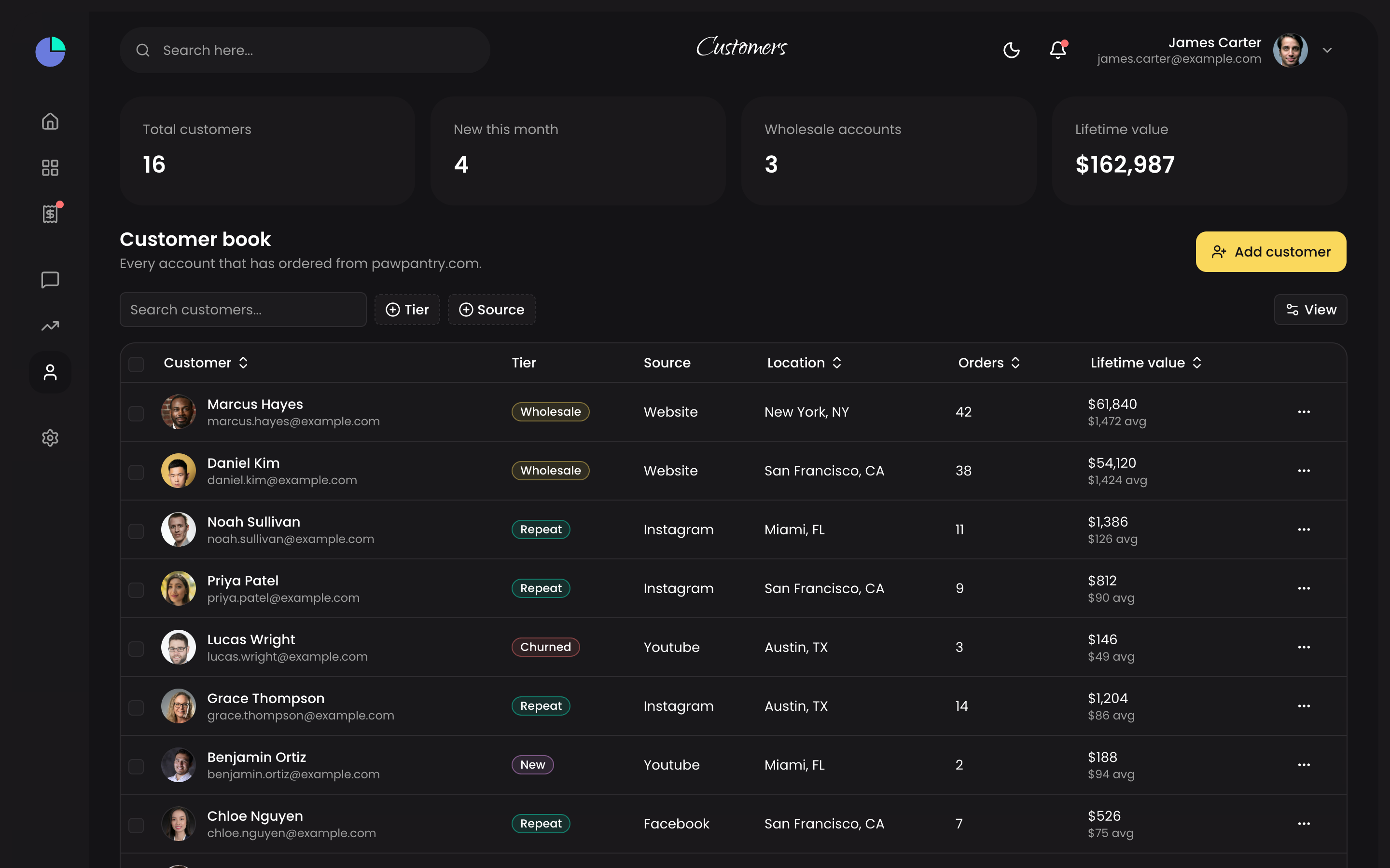 Sales web app template preview 5