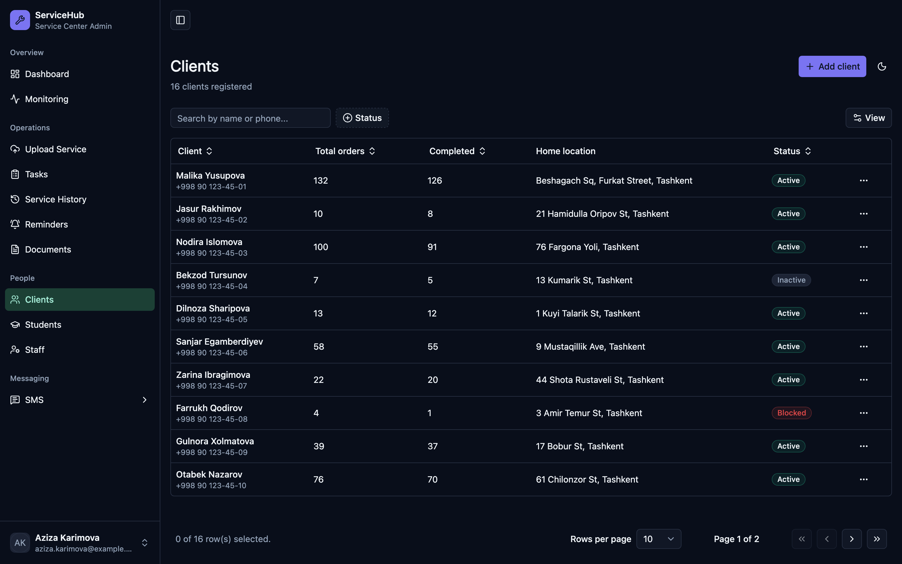 ServiceHub Admin web app template preview 4