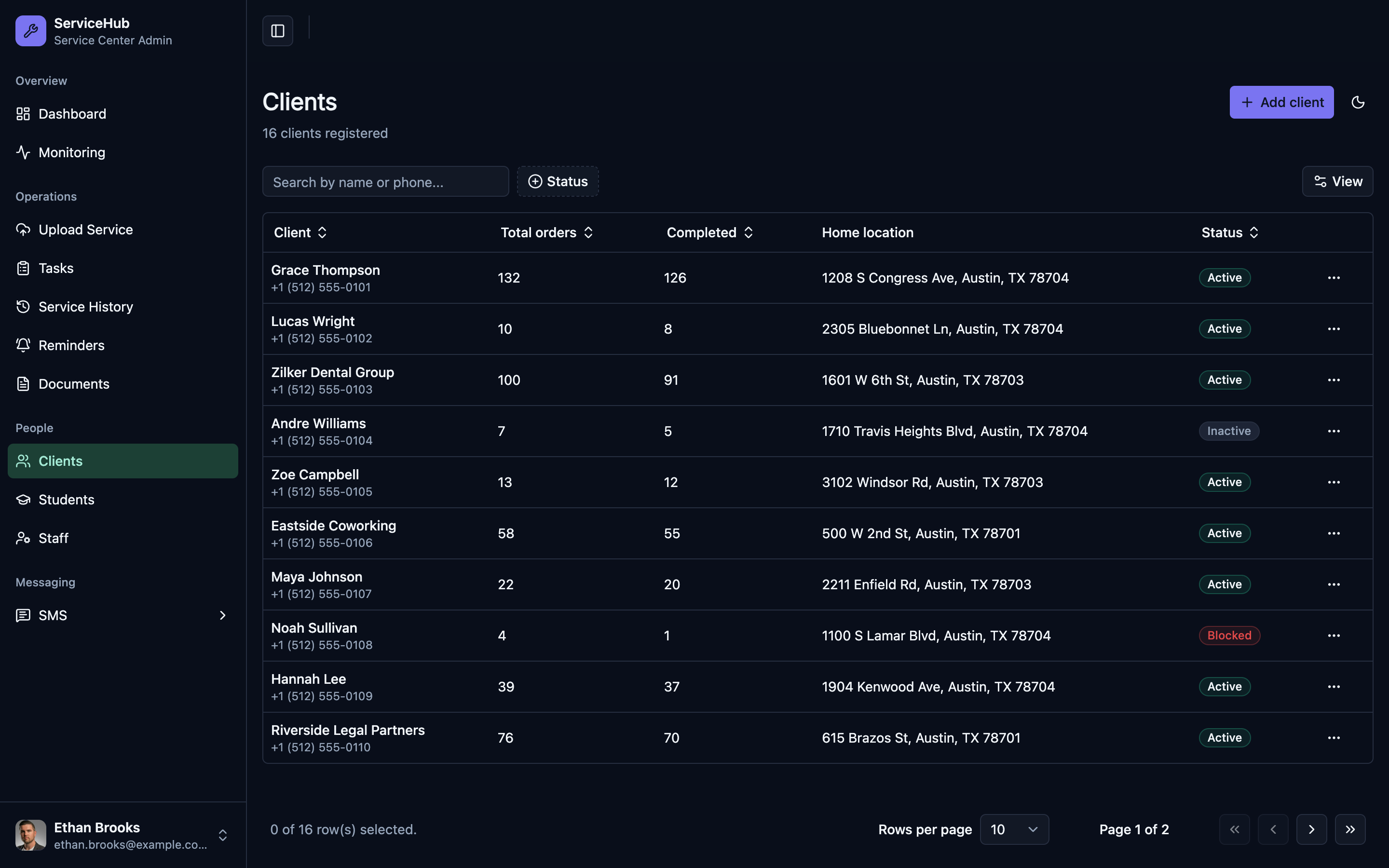 ServiceHub Admin web app template preview 4