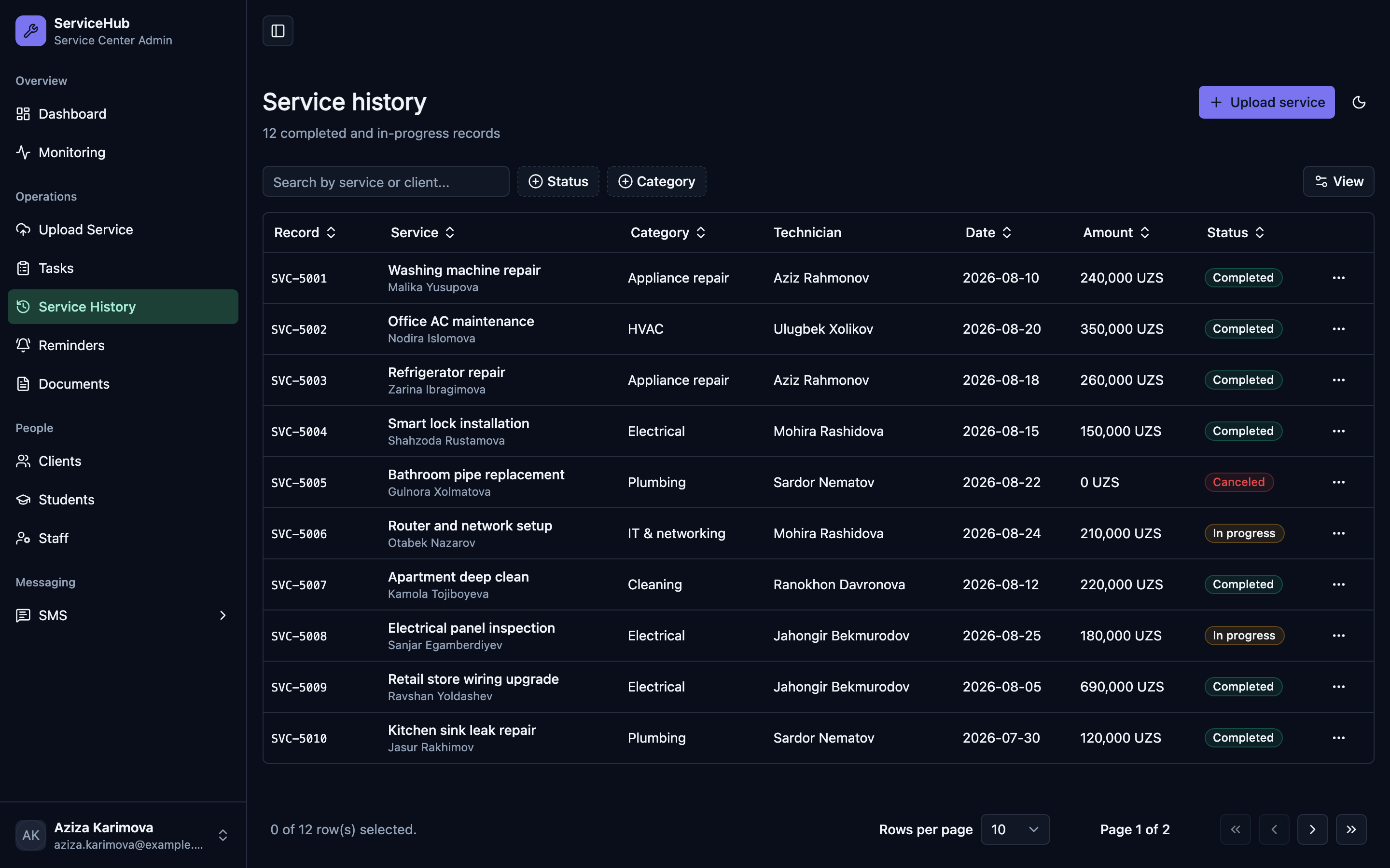 ServiceHub Admin web app template preview 5