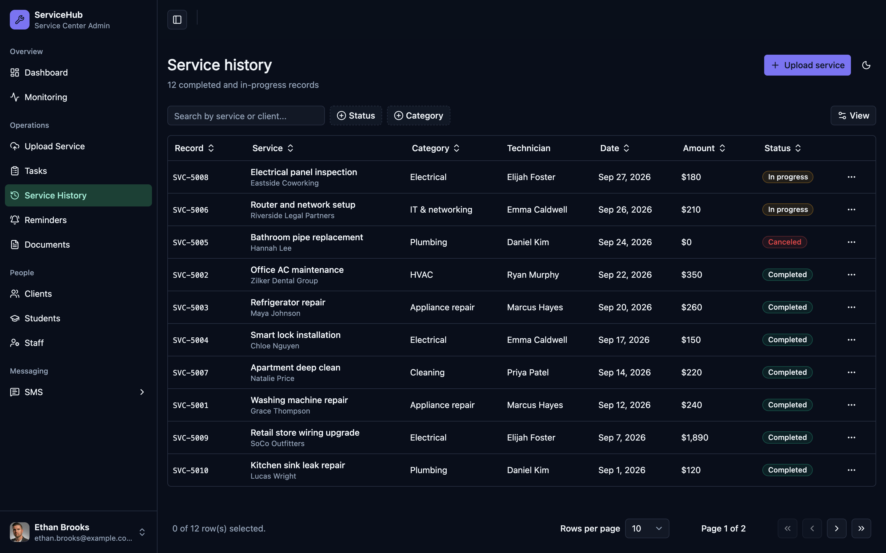 ServiceHub Admin web app template preview 5