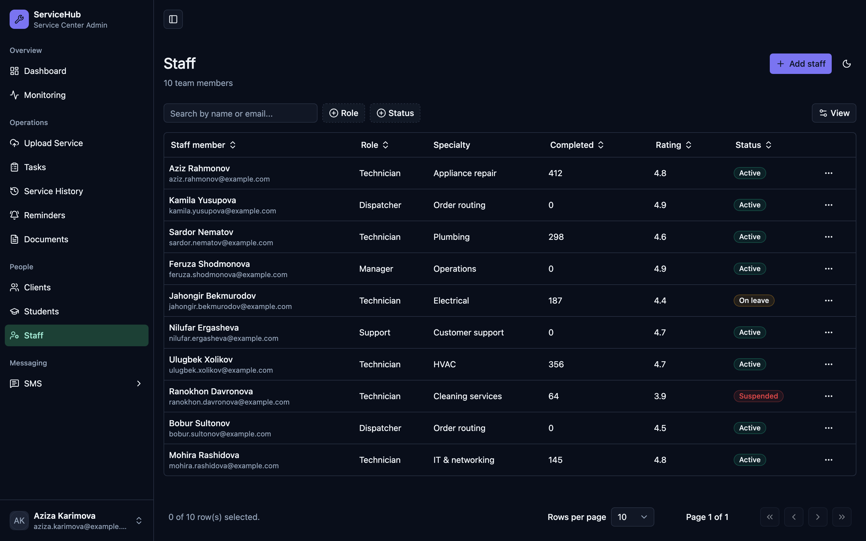 ServiceHub Admin web app template preview 7