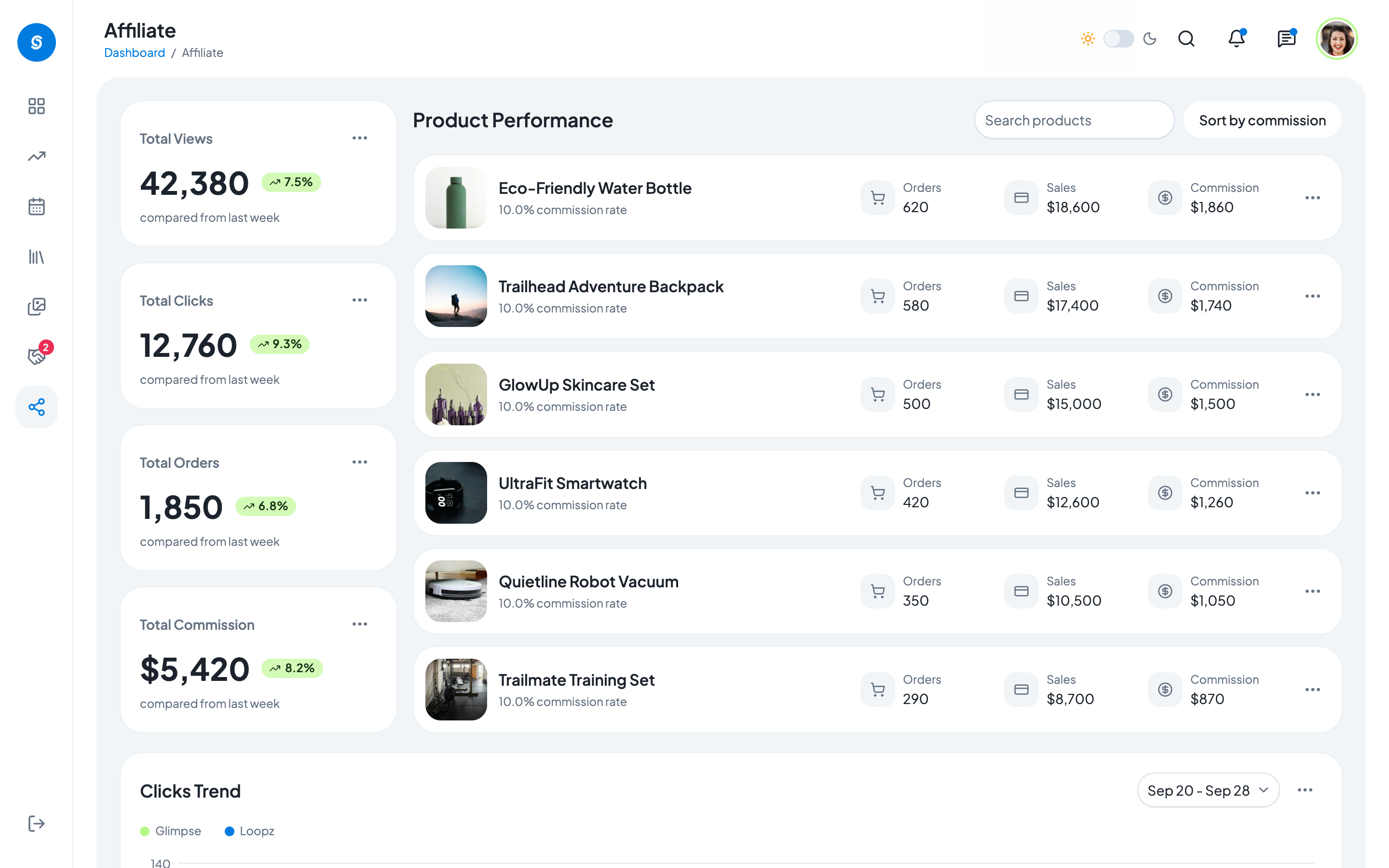 Sociofy web app template preview 2