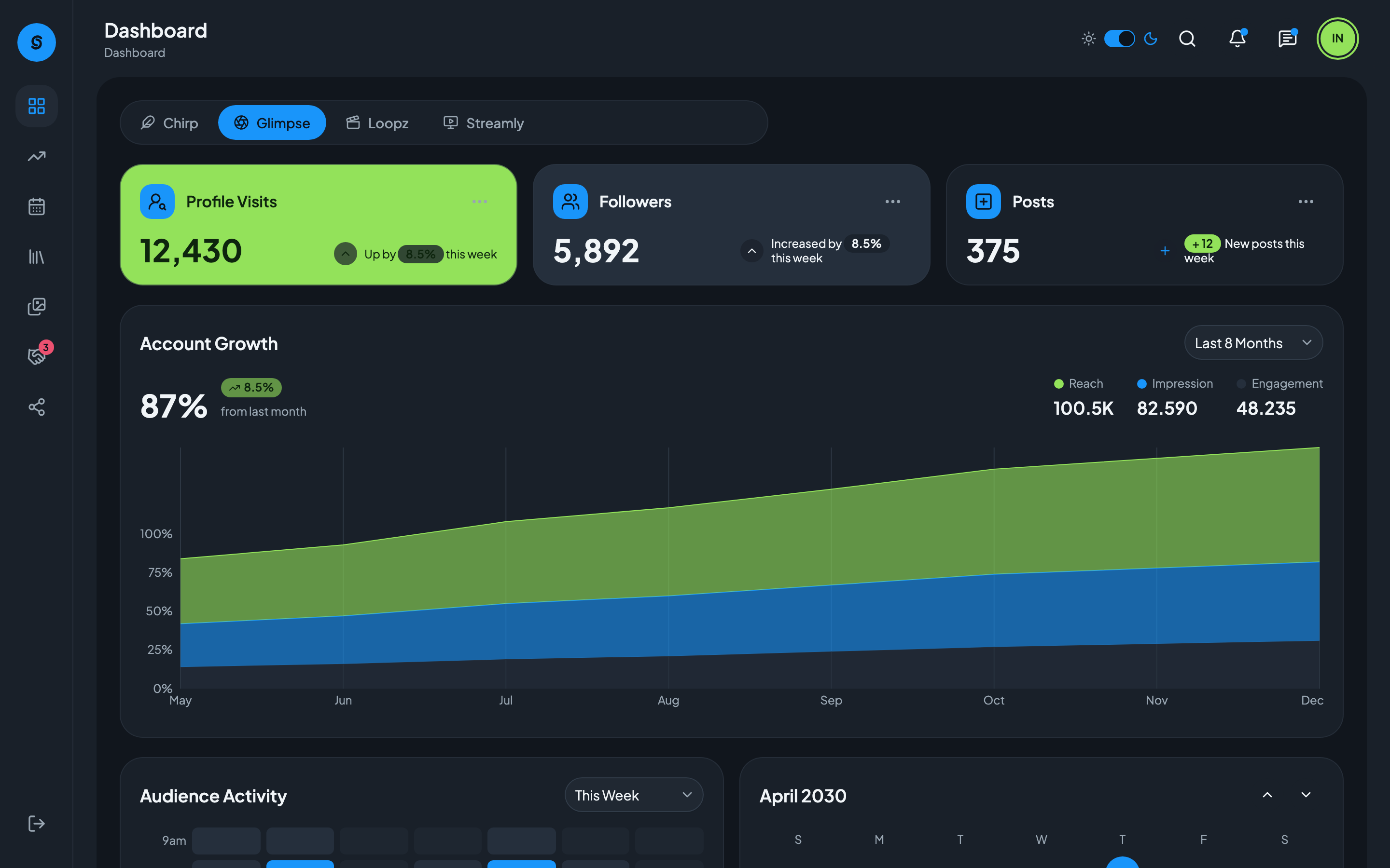 Sociofy web app template preview